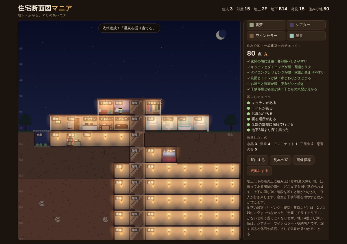 地下深くまで掘り進めた断面図。左上に光庭がある