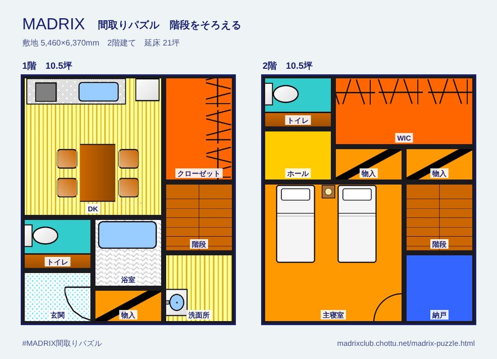 2階建ての間取り。1階と2階の同じ位置に階段がある